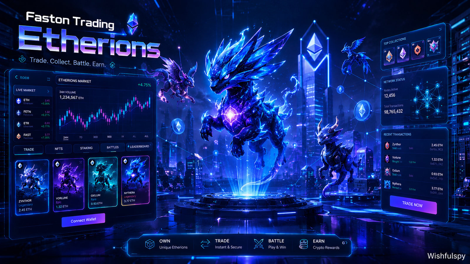 Faston Trading Etherions Guide: Blockchain Gaming System